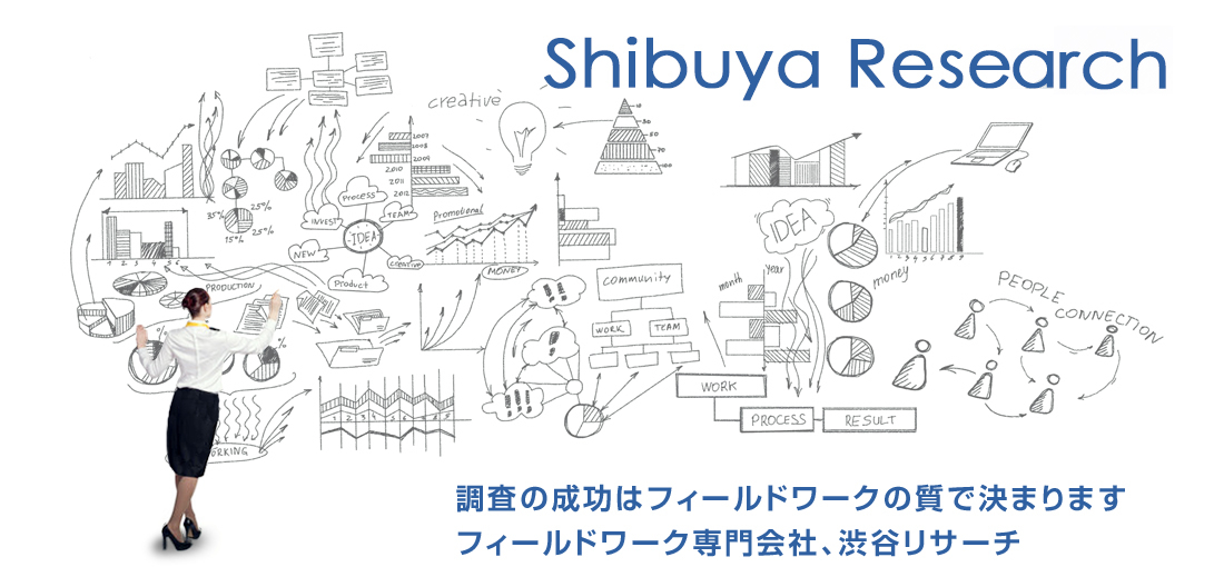 Shibuya Reserch 調査の成功はフィールドワークの質で決まります フィールドワーク専門会社、渋谷リサーチ
